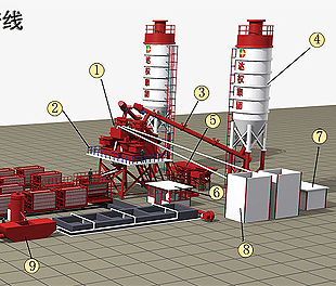 如何選擇墻板機生產廠家